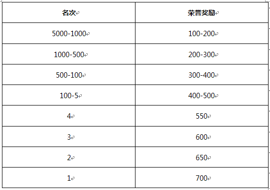 1560217499582411.png 2.png