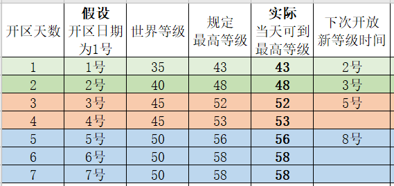 1582372716696526.png 微信图片_20200222195813.png